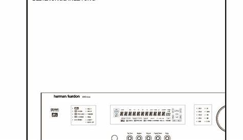 Harman Kardon AVR 4000 (SERV.MAN9) user guide / operation manual — Page 49