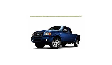 ford ranger auto or manual