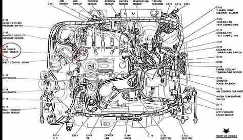 2002 Ford Mustang Engine Diagram | Automotive Parts Diagram Images