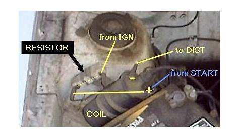 Nissan 1400 Ignition Wiring Diagram - Wiring Diagram