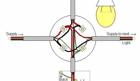 ceiling light electrical wiring