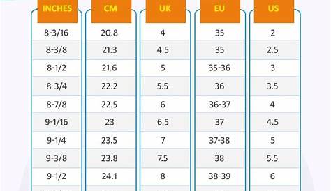 Shoe Size Chart With Conversions For US, UK, EU, JPN, CN, MX, KOR, AUS