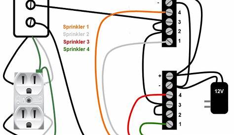 wiring a sprinkler system