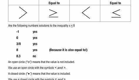 grade 6 inequalities worksheet