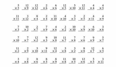 multiplication worksheet 110