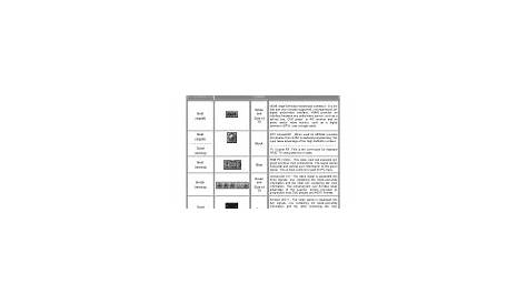 vizio s3820w-c0 manual
