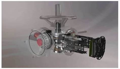 Rotork IQ3 Electric Actuator Inner Workings - YouTube