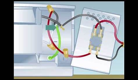 Electric Heat Thermostat Wiring Diagram - Thermost Wiring Ac Service