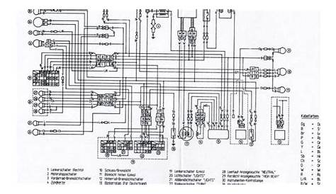 2010 odyssey injector circuit diagram