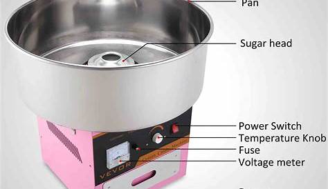 Imported - Super Deals Commercial Cotton Candy Machine at Wholesale Rate