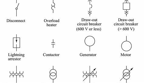one-line diagram electrical schematic