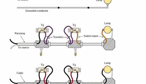 3 way switch wiring - My Engineering