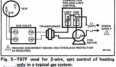 wiring diagram gas furnace