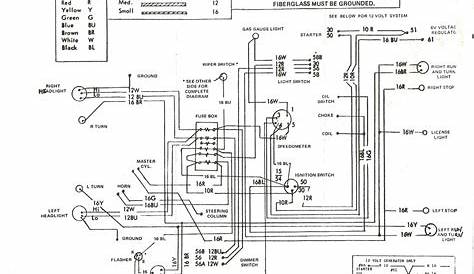 dune buggy wiring schematic