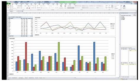 48+ Wahrheiten in Excel Pivot Diagramm: Make life easier with microsoft