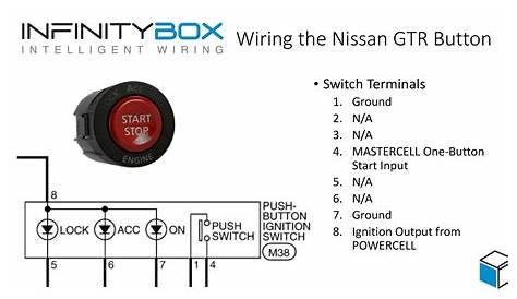 Push Button Starter Switch Wiring Diagram - Wiring Diagram