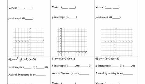quadratic equation graphing worksheets
