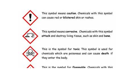 hazard symbols worksheet grade 2
