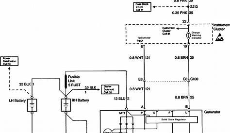 94 gmc sierra alternator wiring diagram