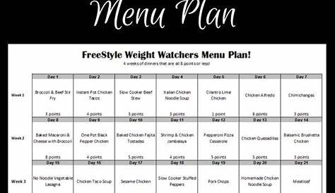weight watchers weight chart for females