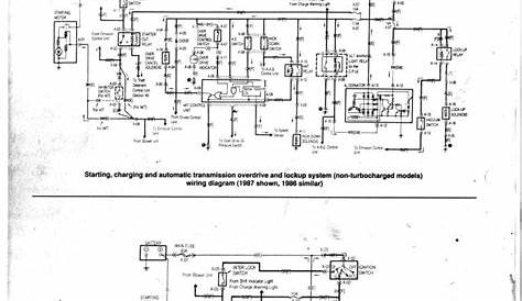 haynes mazda rx7 wiring diagram