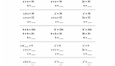 Solving for an Unknown Worksheet for 8th - 9th Grade | Lesson Planet