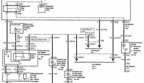 2004 Ford Explorer Interior Parts Diagram | Cabinets Matttroy