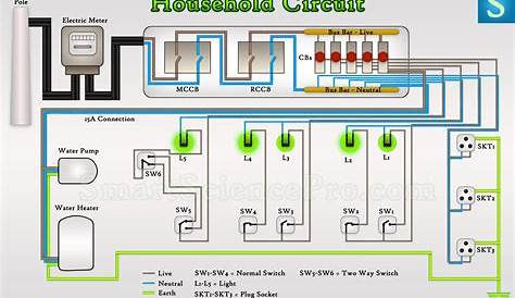 simple wiring diagram for a room
