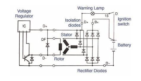 Alternator Wiring Diagram B D W