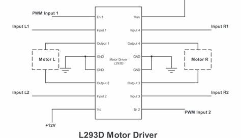 L293d Motor Driver Shield Circuit Diagram Printable - Zoya Circuit