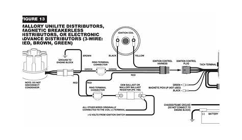 Mallory Unilite Ignition Wiring Diagram - Wiring Diagram Pictures