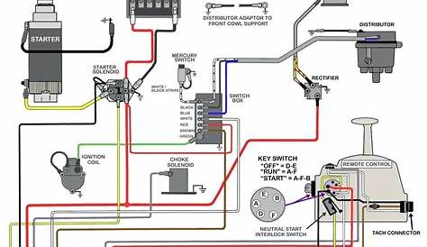 mercury 80 hp outboard wiring diagram