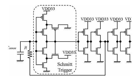 Diagrams of analog-to-digital converter circuits: (a)... | Download