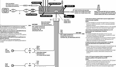 sony wiring diagram model cdx m600 - Wiring Diagram