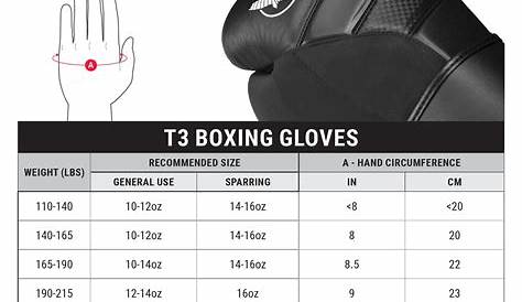Best Boxing Gloves: Type, Weight & Size For Training • Hayabusa Canada