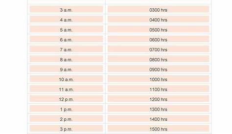 30 Printable Military Time Charts - Template Lab