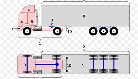 Car Semi-trailer Truck Wiring Diagram Schematic, PNG, 1024x740px, Car