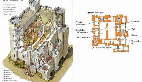 royal castle floor plan worksheet