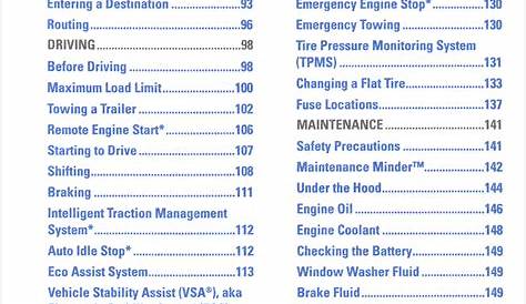 2016 Honda Pilot Owner's Manual Original