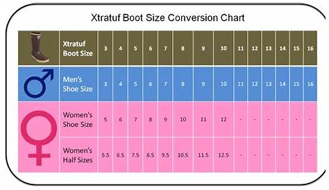 Xtratuf Boot Conversion Chart | Men's to Women's Boot Sizes | Xtratuf Boots