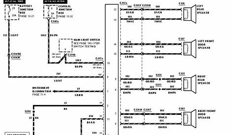 2000 ford f250 wiring diagram