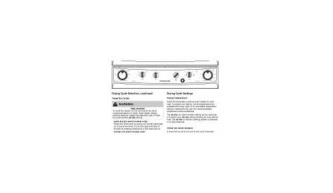 Frigidaire Ffth1022r2 Complete Owner S Guide
