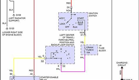 2000 chevy astro van wiring diagram