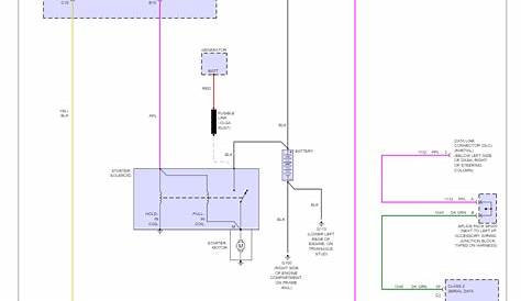 basic ignition switch wiring diagram