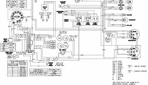 polaris 440 wiring diagram