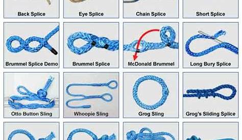 Splicing Index | Animated knots, Knots, Splicing rope