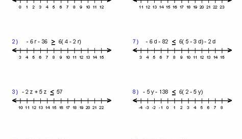 15 Two-step Equations Math Worksheets / worksheeto.com