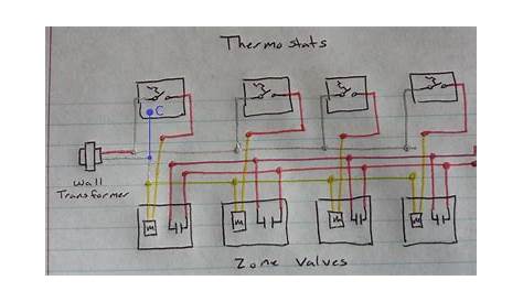 ムDownload (PDF/Epub) +10 4 Wire Zone Valve Wiring Diagram References