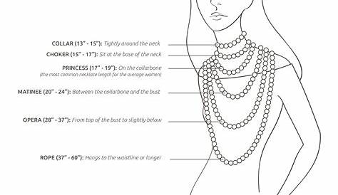 length of necklaces chart for women