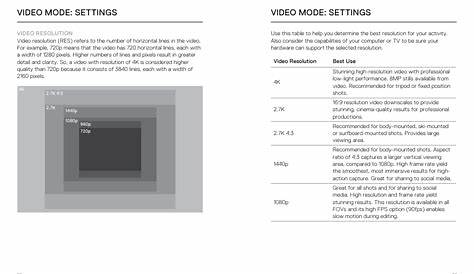 Video mode: settings | GoPro Hero 5 Session User Manual | Page 17 / 38